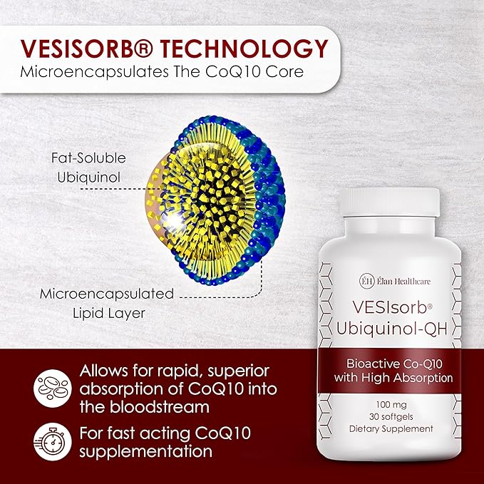 VESIsorb Ubiquinol-QH 100 mg Softgels 30 Count