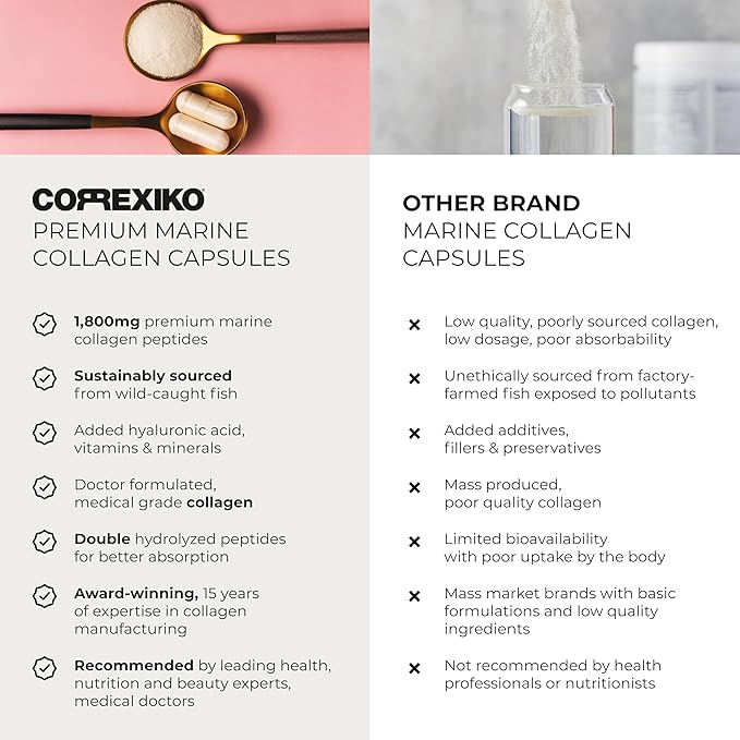CORREXIKO Marine Collagen Supplement Pills - 1800mg Hydrolyzed Collagen Peptides per Serving with Added Hyaluronic Acid Vitamin C &amp Minerals - for Hair Skin &amp Nails - 360 Capsules 3 Month Su