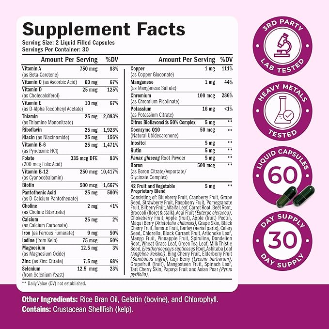 Multivitamin for Women with Vitamins and Minerals for Energy Focus and Immune Health – Premium Daily Womens Multivitamins &amp Multiminerals – 60 Liquid Capsules