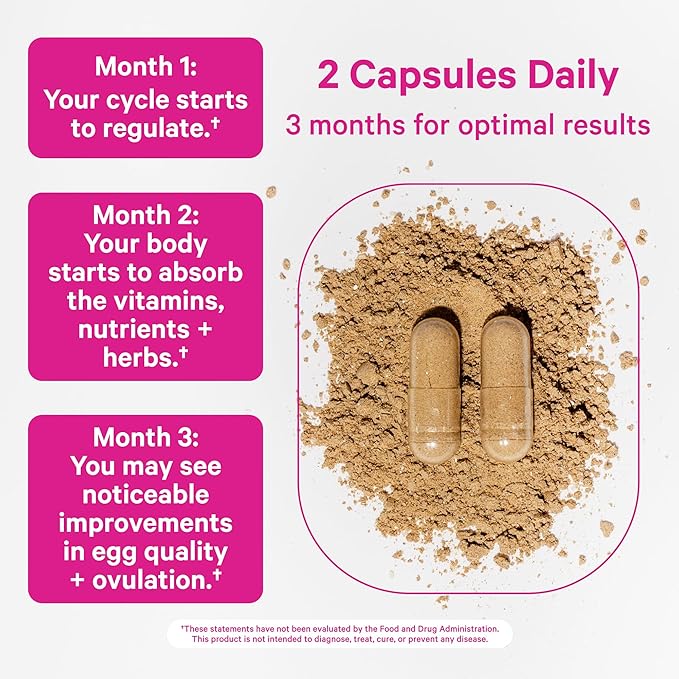 Pink Stork Magnesium Glycinate + Fertility Support Bundle Magnesium Supplement for Women Prenatal Vitamin for Conception