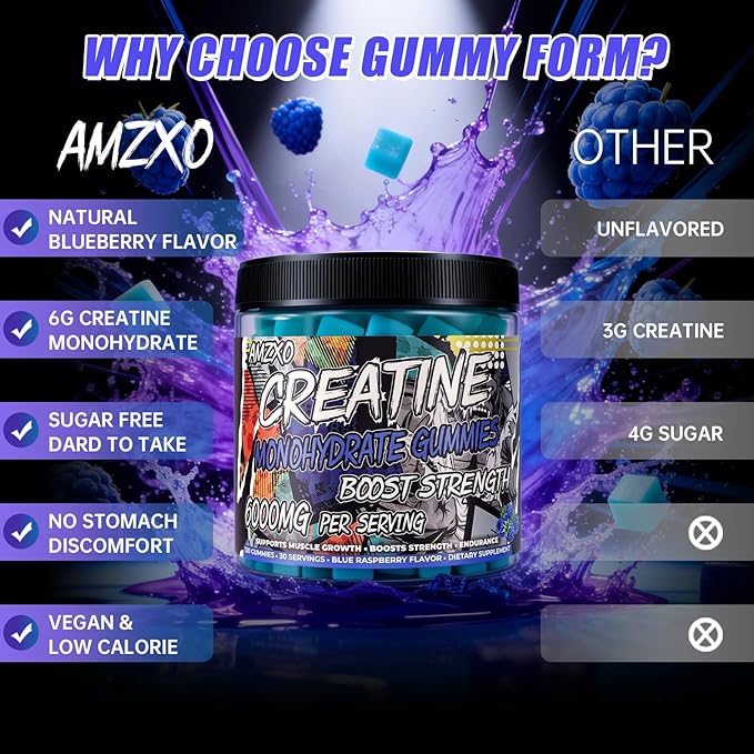 Creatine Monohydrate Gummies 6g for Men WomenComplex Creatine Monohydrate Chewable for Muscle StrengthMuscle BuildingEnergy BoostPre-Workout Energy SupplementVegan Blue Raspberry - 120 Count