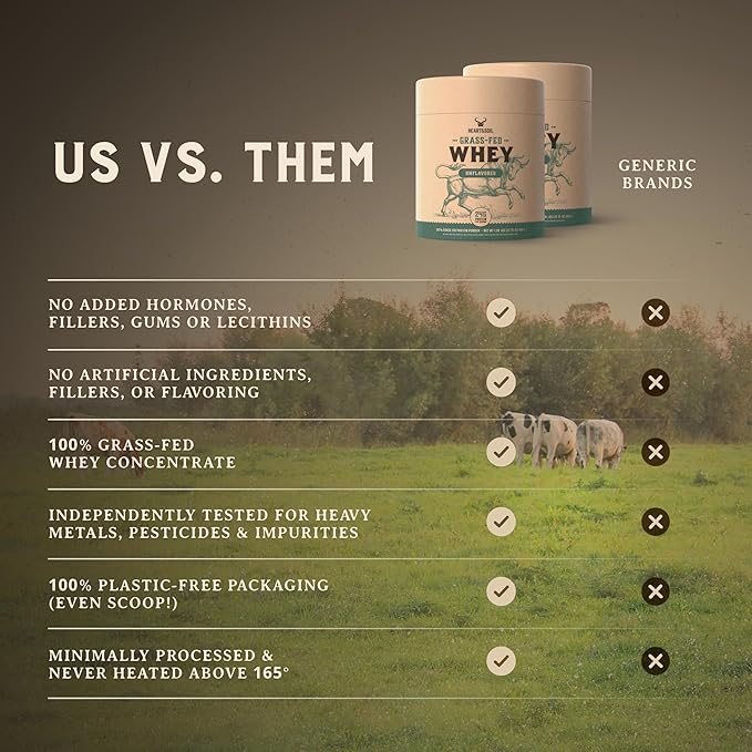 HEART &amp SOIL 100% Grass Fed Protein Powder – Single Ingredient: Whey Protein Concentrate - UNFLAVORED – Cold-Processed to Preserve Nutrients – 24g of Pure Grass Fed Whey Per Serving – 2lbs
