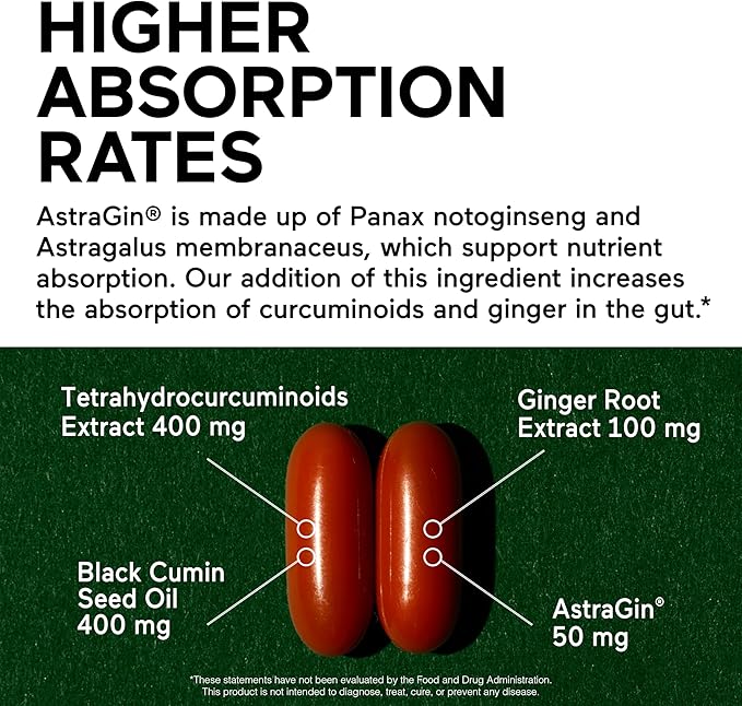 SMARTERNUTRITION Curcumin Softgels - Vegan High Absorption 400 mg Curcumin Supplement Standardized to 95% Tetrahydrocurcuminoids + Black Seed Oil &amp Ginger for Joint &amp Immune Health - 180 Ct