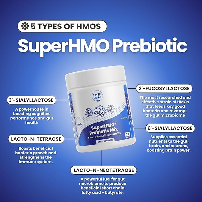 Layer Origin SuperHMO Prebiotic Mix with 5-HMO Prebiotic Fiber for Gut Digestion Brain Health - Powder 28 Servings