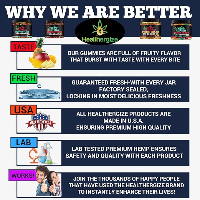 Hemp Gummies Sleep Peach Ring Gummy Bears-Natural Hempseed Oil for Peace and Calm-Fresh Peach Hemp Candy Edibles-Natural Omega-Made in USA