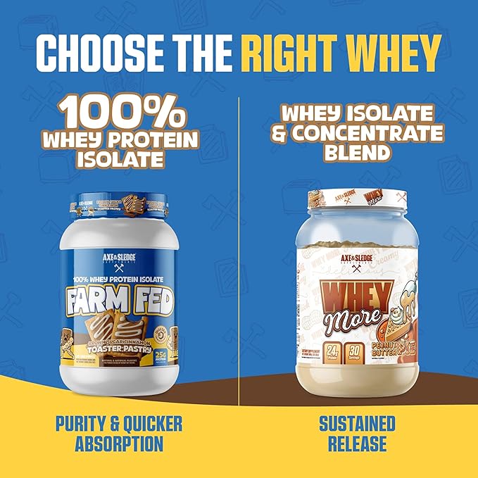 Axe &amp Sledge Farm Fed 100% Whey Protein Isolate | 25g Protein | Low Carb Low Sugar Gluten Free | Protein Powder for Men and Women | Keto | Made in The USA | 28 Servings Brown Sugar Cinnamon
