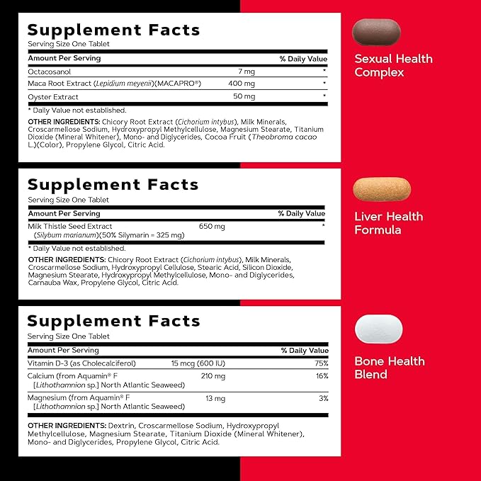 GNC Mega Men 40+ Vitapak 5-in-1 Multivitamin Pack Energy Production Men's Health Edible Dietary Supplement 30 Servings