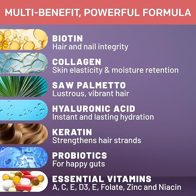 27-in-1 Hair Skin and Nails Vitamins (6810mg) w/Biotin and Collagen Hair Growth Vitamins with Probiotics and Saw Palmetto 90 ct - 28-in-1 Quercetin with Bromelain for Daily Immune Defense (120ct)