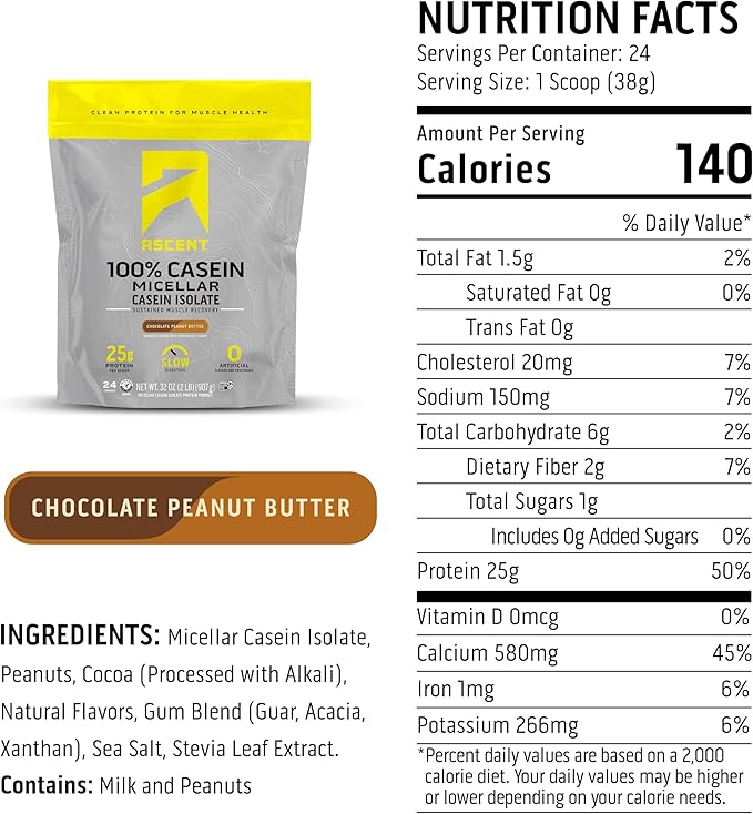 Ascent Casein Protein Powder - 25g Micellar Casein Powder with Zero Artificial Flavors &amp Sweeteners Gluten Free No Added Sugar 4.9g BCAA 2.2g Leucine - Chocolate Peanut Butter 2 Pounds