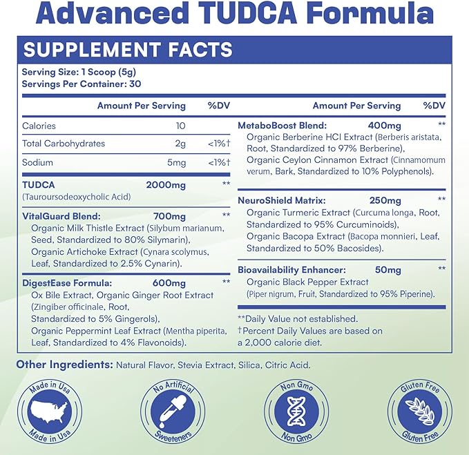 TUDCA Powder Liver Support Supplement – 2000mg High Absorption Liver Detox &amp Repair Support with Milk ThistleArtichokeBile SaltsOx BileHerbal Blend– 30 Servings Non-GMO