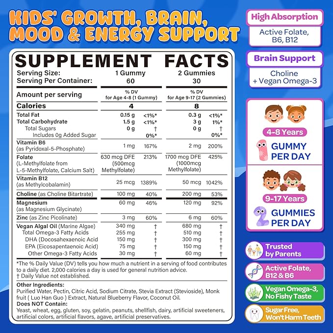 NEVISS L Methylfolate 5mg Gummies &amp Methyl B12 B6 for Adults and L Methylfolate 1000mcg for Kids Teens Gummies + Methyl B6 B12