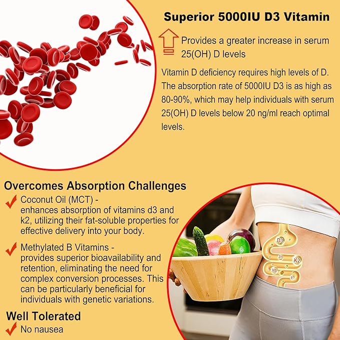NEVISS Vitamin D3 5000IU + K2 (MK-7) 120mcg + CoQ10-250mg High Absorption Filled Gummies