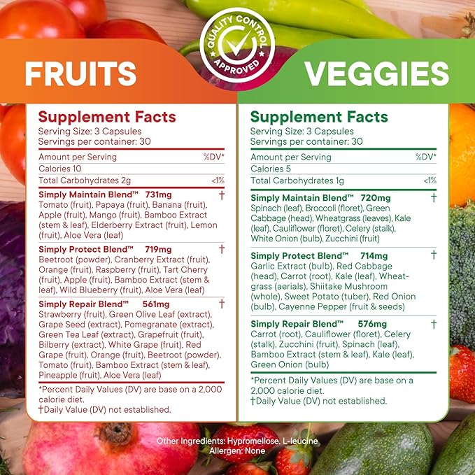Simply Nature's Pledge - Packed with 42 Different Fruits &amp Vegetables - 3 Month Supply- Made with Whole Food Superfoods - with Aloe Vera – 100% Soy Free - 540 Capsules
