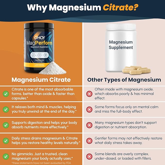 MagPerform Magnesium Citrate Powder - Natural Calm &amp Anti-Stress Drink Mix Supports Relaxation Restful Sleep &amp Calm Mornings - Non-GMO Vegan &amp Gluten-Free - Sugar Free Raspberry Lemon
