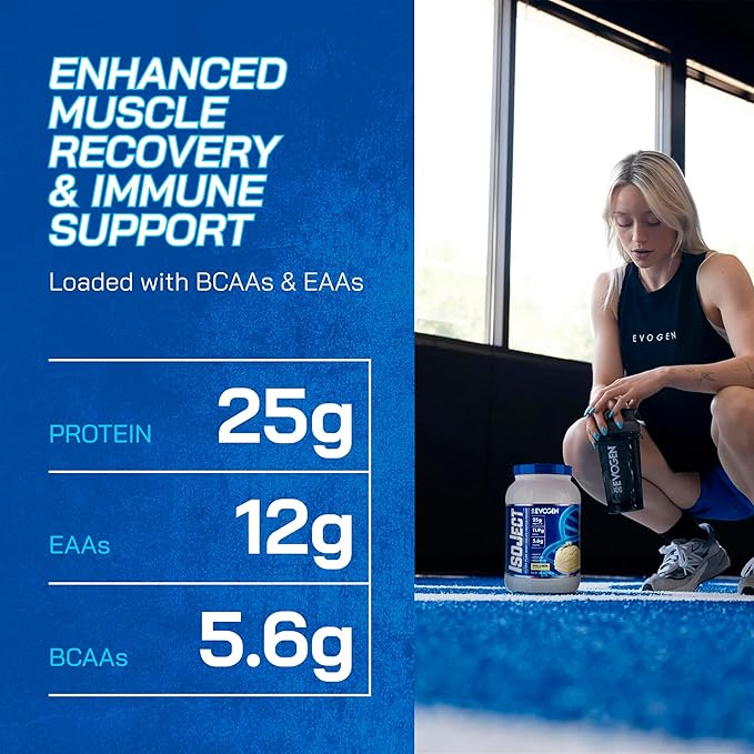 Evogen Isoject - Whey Protein Isolate | Ultra-Pure Whey Protein Powder with Ignitor Enzymes BCAAs and EAAs | Enhanced Absorption &amp Recovery | Vanilla | 25 Servings