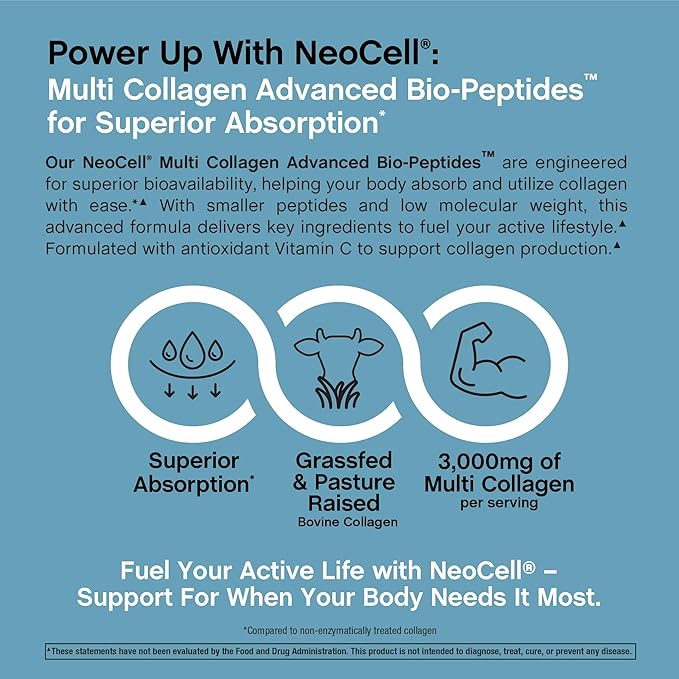 NeoCell Multi Collagen Peptides Pills | 360 Caplets | Superior Absorption | Types I II III IV VIII X XII XXII | for Women and Men