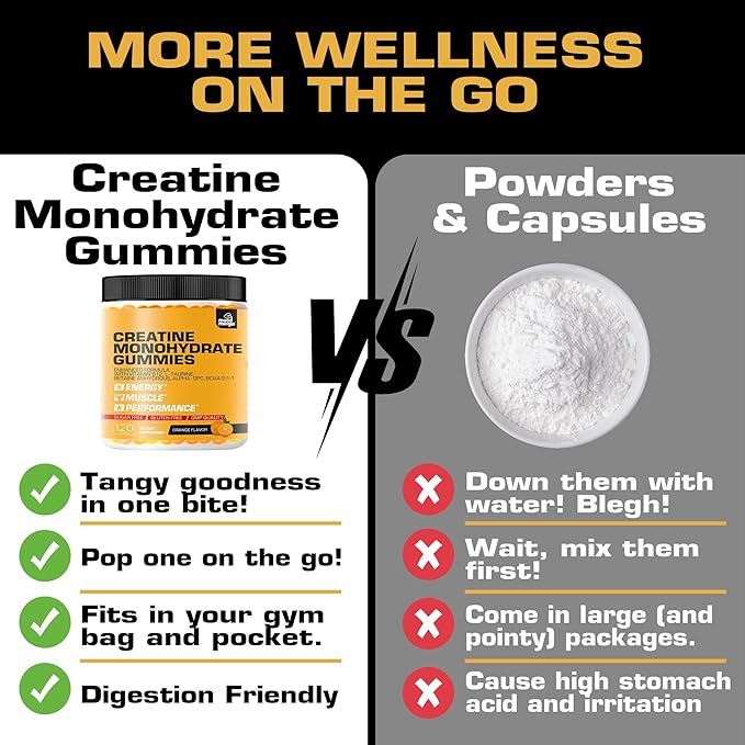 Creatine Monohydrate Gummies 5g for Men Women - Sugar Free Chewable Vegan Supplement - Enhanced Formula with Vitamin B12 L-Taurine Betaine Anhydrous Alpha-GPC BCAA 2:1:1
