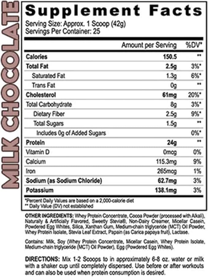 Black Magic Multi-Source Protein - Pre Workout and Post Workout - 2LB - 23g Protein - Whey Egg Albumin Enzymes Micellar Casein &amp MCTs (Milk Chocolate)