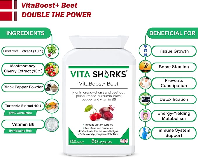 VitaBoost+ Beet Complete: 60 Vegan Capsules | Immune Support Blend with Montmorency Cherry Beetroot Turmeric Curcumin Black Pepper Vitamin B6 &amp More