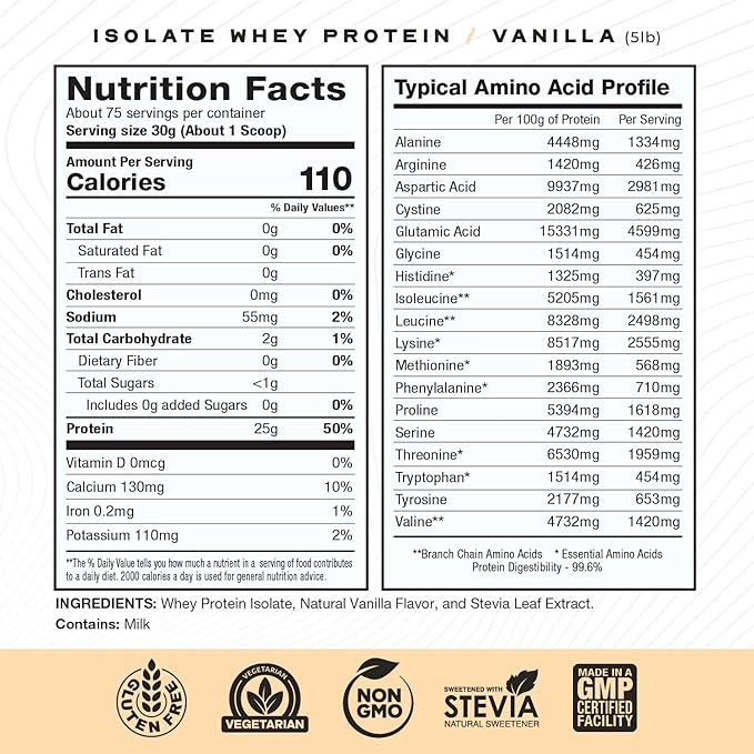 Muscle Feast Isolate + Creatine Candy Bundle: 1 Whey Protein Isolate (Vanilla 5lb) + 1 Creatine Candy (Lemon Lime 360) | Premium Supplements Vegetarian Gluten Free