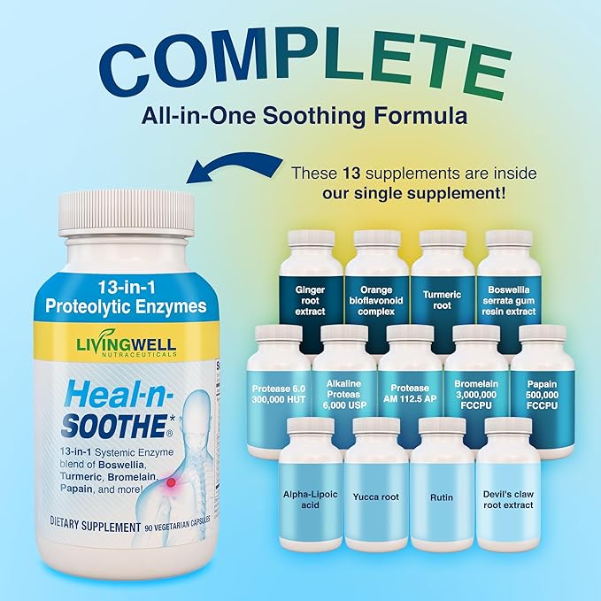 HEAL-N-SOOTHE Proteolytic Systemic Enzymes – Joint Supplement with Bromelain Papain Boswellia – Joint Mobility Muscle Flexibility Protein Digestion Circulatory &amp Immune Health - 90 Count (3 P