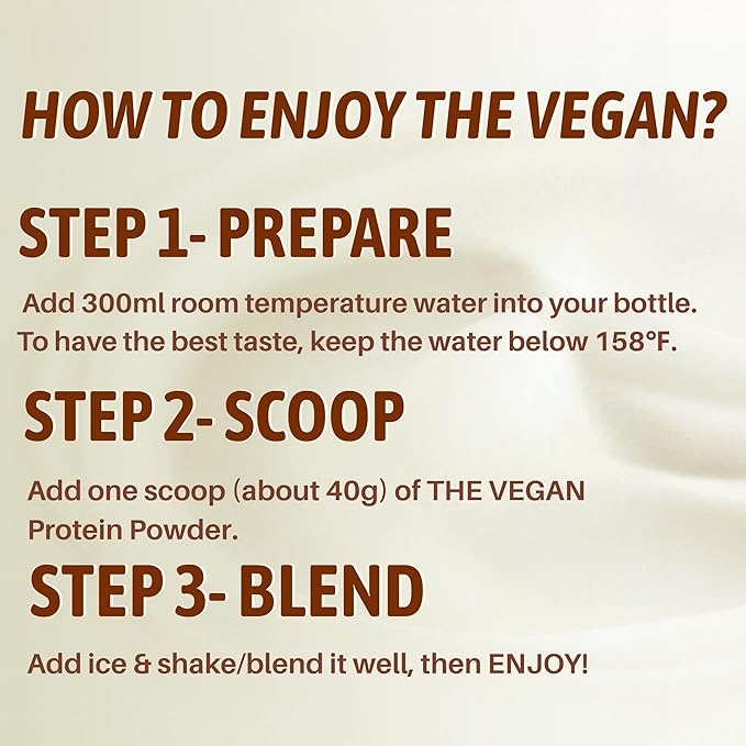THE VEGAN Protein Powder | Vanilla Plant Based Protein | Non-GMO Soy Isolate with Probiotics | Dairy-Free | Low FODMAP | Low Cholesterol | 1kg