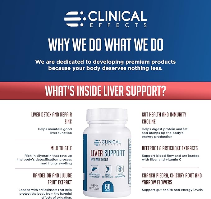 Clinical Effects: Liver Support - Natural Milk Thistle and Zinc Supplement - 3 Pack - Helps Detox and Cleanse The Liver - Supports Liver Function and Digestive Health - Made in The USA