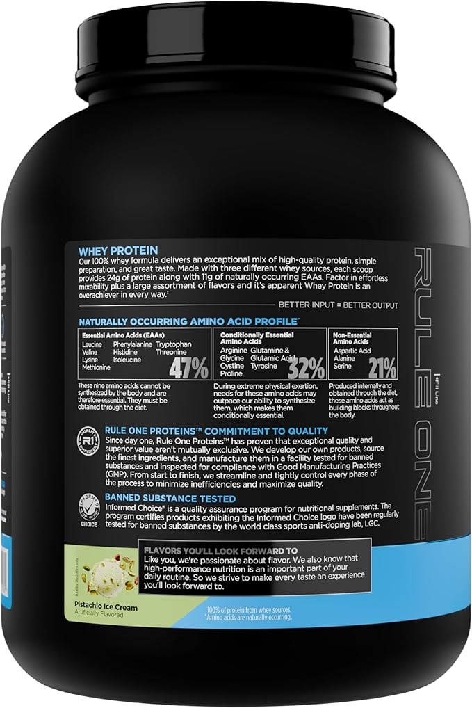 Rule 1 Whey Protein – 24g Fast-Acting Protein from All-Whey Sources with Naturally Occurring EAAs &amp BCAAs for Workout Recovery or Anytime Use (5 Pounds* Pistachio Ice Cream)