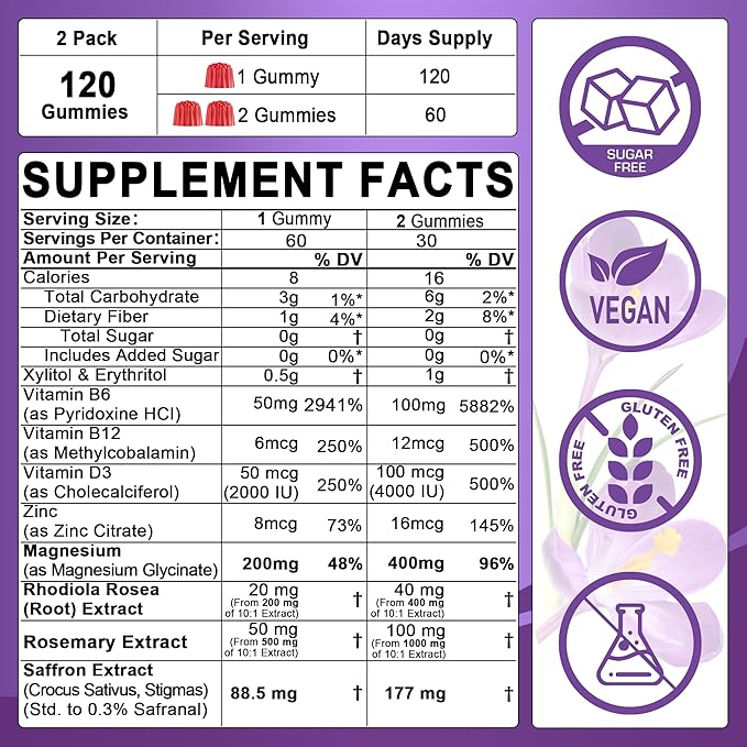 Magnesium Glycinate + L-MethylFolate 15mg &amp Methyl B12 Gummies 4 Pack