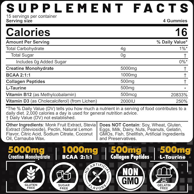 Creatine Monohydrate Gummies for Men &amp Women - with BCAA Collagen Peptides L-Taurine Vitamin B12 D3 Creatine Monohydrate 5000mg (5g) Per Serving Lemon Flavor Sugar Free 1 Pack