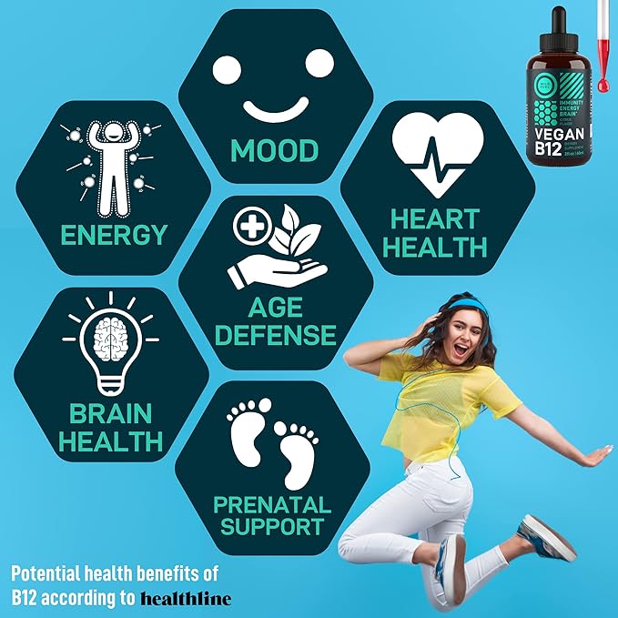 WILD FUEL Keto Gummies and Vegan B12 Energy Bundle