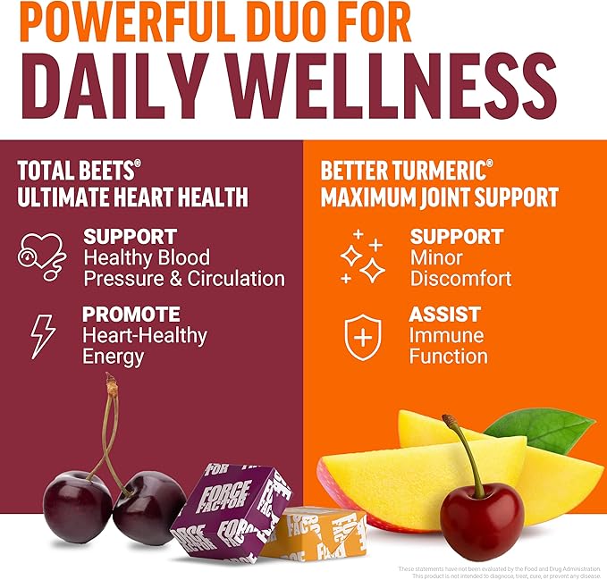 Force Factor Better Turmeric Maximum Joint Support 1075mg Curcumin Total Beets Ultimate Heart Health Blood Pressure Support Chews with CoQ10 120 Soft Chews