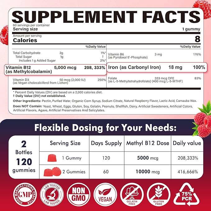 Methyl B12 Vitamins 5000mcg Gummies &amp Iron 18mg for Women Men - Active Methylted B Complex Supplement w/L-Methylfolate B6 D3 for Energy Cognition Focus Immune - B12 with Iron Supplement 2Pa