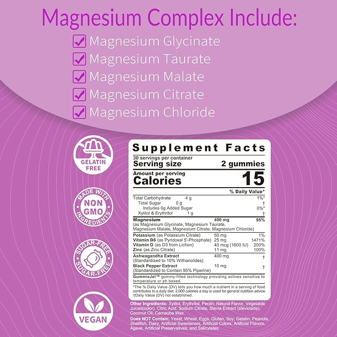 NEVISS Sugar Free CoQ10-250mg Filled Gummies + 5 Types of Magnesium 400mg Sugar Free Magnesium Filled Gummies for Adults 60 Counts