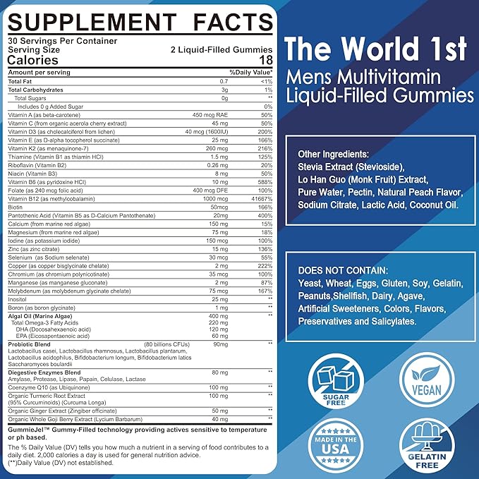 Bundle - Mens Multivitamin + Algae Calcium