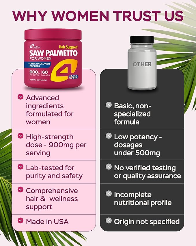 4Well Products Saw Palmetto for Women with DHEA &amp Collagen Peptides 900mg – Vitamins &amp Arjuna Advanced Hair Skin &amp Nails Formula – Women’s DHT Blocker for Hair Growth – 60 Capsules