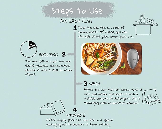 Iron Fish Natural Iron Supplement No Nausea No Constipation Food Grade Safe Reusable Up to 2000 Days for Women Vegetarians Vegans &amp Anemia Support