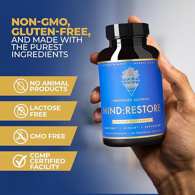 MIND:RESTORE Premium Nighttime Nootropic Supplement | Brain Nutrition for Memory and Sleep | 9 Premium Ingredients | L Theanine Lions Mane Choline Magnesium L Threonate Vitamin B6 Bacopa Monnieri