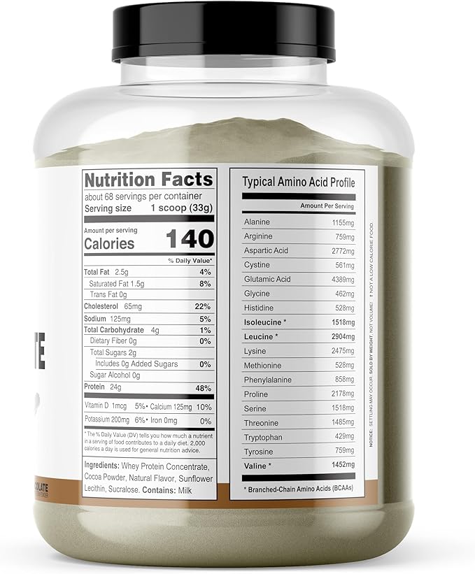 It's Just! - 100% Whey Protein Concentrate Made in USA Premium WPC-80 Natural Cocoa Powder (5 Pound Chocolate)