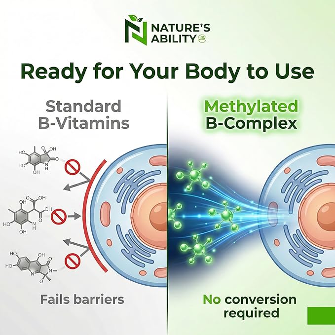 NATURE'S ABILITY Methyl B Complex - Methylated B Vitamins with Folate &amp B12 - Supports MTHFR Energy &amp Metabolism - 30 Vegetarian Capsules