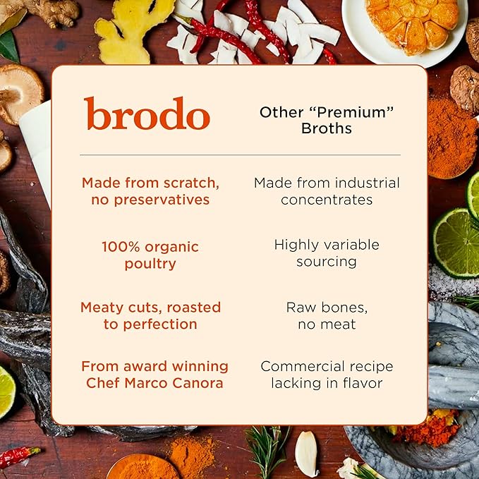 Brodo Ready to Drink Organic Chicken Collagen Rich Bone Broth with Collagen On The Go 10 g Protein Collagen Protein Not from Concentrate Collagen No Preservatives 8 oz (Pack of 6)