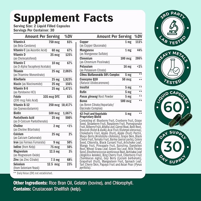 Multivitamin for Men with Vitamins and Minerals for Energy Focus and Immune Health – Premium Daily Mens Multivitamins &amp Multiminerals – 60 Liquid Capsules