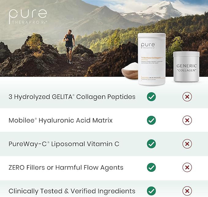 Pure Therapro Rx TriActive Collagen Plus Collagen Powder for Hair Skin Nails Bones &amp Joints Hydrolyzed Collagen Powder w/Patented Peptides Unflavored Multi Collagen Protein Powder 30 Servin