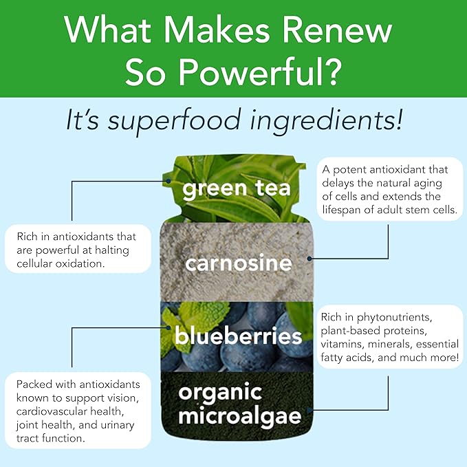 New Earth Renew - Support Cellular Health &amp Healthy Aging | Stem Cell Support Supplement with Antioxidants Superfoods &amp Vitamin D3-60 Capsules