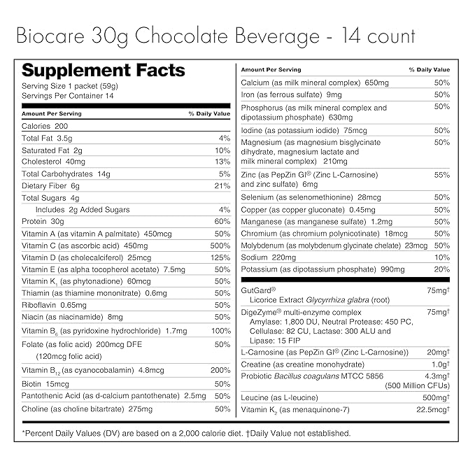Biocare Nutritional Beverage for GLP-1 Users Dietary Powder Drink Provides 30 g Essential Protein 26 Vitamins/Minerals Helps Ease Nausea Bloating Constipation Chocolate Shake 14ct