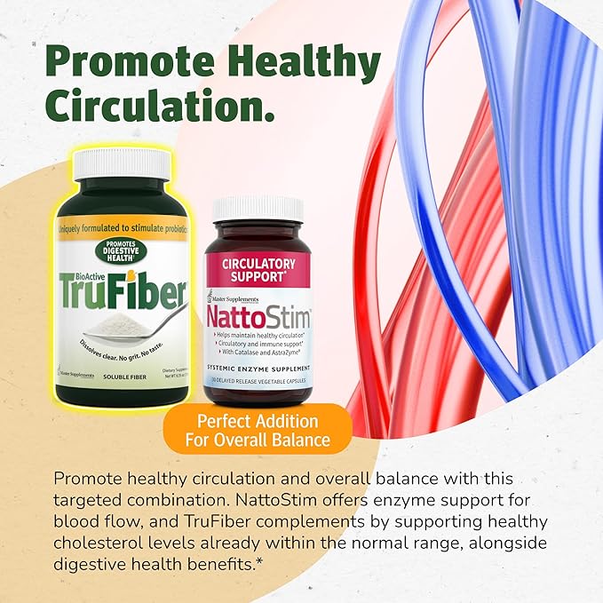 Master Supplements TruFiber - 6.35 oz Pack of 2 - Prebiotic Fiber to Help Boost Probiotic Growth - Supports Digestive Health - Vegan Gluten Free - 100 Total Servings