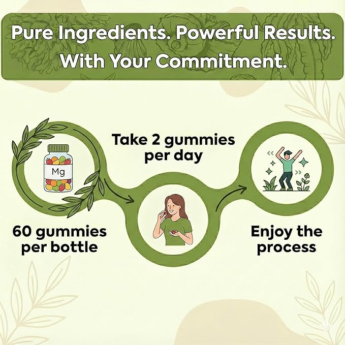 Curmerra Turmeric Gummies | 60 Count