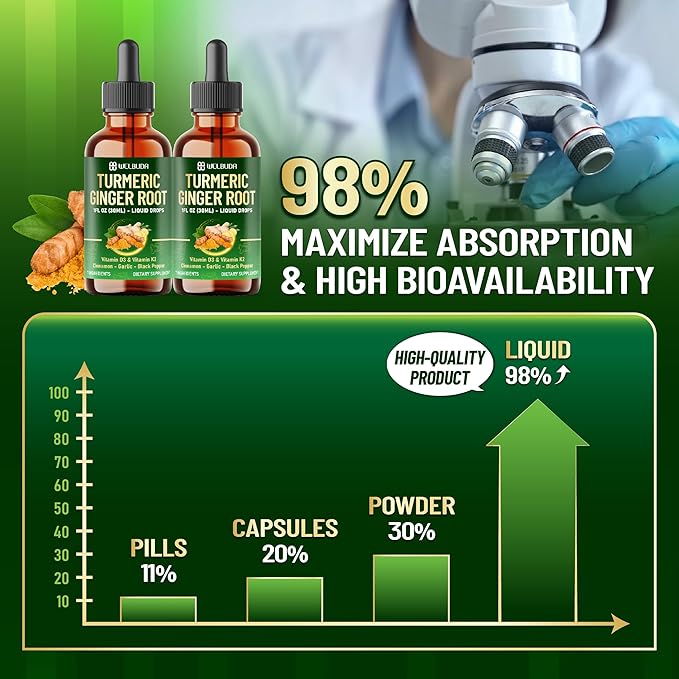 7in1 Liquid Turmeric Curcumin with Vitamin D3 Vitamin K2 Ginger Ceylon Cinnamon Garlic Black Pepper - Drops Extract - 2 Packs of 30ml - 2 Month Supply