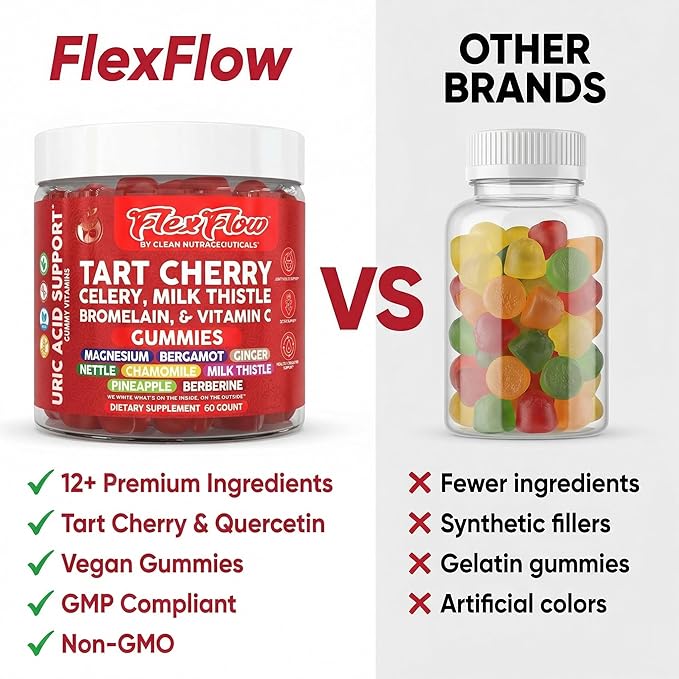 Clean Nutra Tart Cherry Gummies Uric Acid Flush Celery Milk Thistle Bromelain Vitamin C Magnesium Citrus Bergamot Ginger Stinging Nettle Leaf Chamomile Berberine Quercetin Support 60 Gummy Vitamins