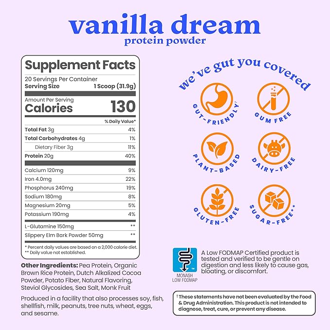 Gut-Friendly Protein Powder + Shaker Bottle for Sensitive Stomachs Low FODMAP 20g Vegan Pea &amp Rice Protein with Prebiotic Fiber Dairy &amp Gluten Free No Gums or Sugar Vanilla Dream